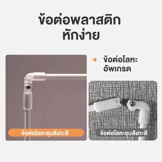 BOENIN มุ้งพับได้ มุ้งกันยุง 3ฟุต 3.5ฟุต 5ฟุต 6ฟุต มุ้งครอบผู้ใหญ่ 1-3คน ป้องกันเด็กตกจากเตียง