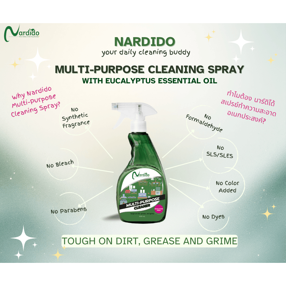 ชุดประหยัด (2 ขวด) นาร์ดิโด้ สเปรย์ทำความสะอาดอเนกประสงค์+สเปรย์ทำความสะอาดห้องน้ำ - รูปที่ 3