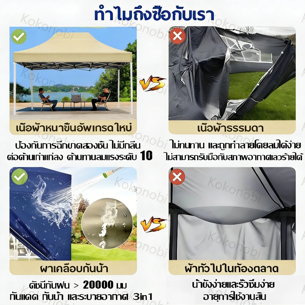 เต็นท์พับ 2X2 3X3 3X4.5 ผ้าหนา 6800D พร้อมโครงเหล็ก thumbnail 3