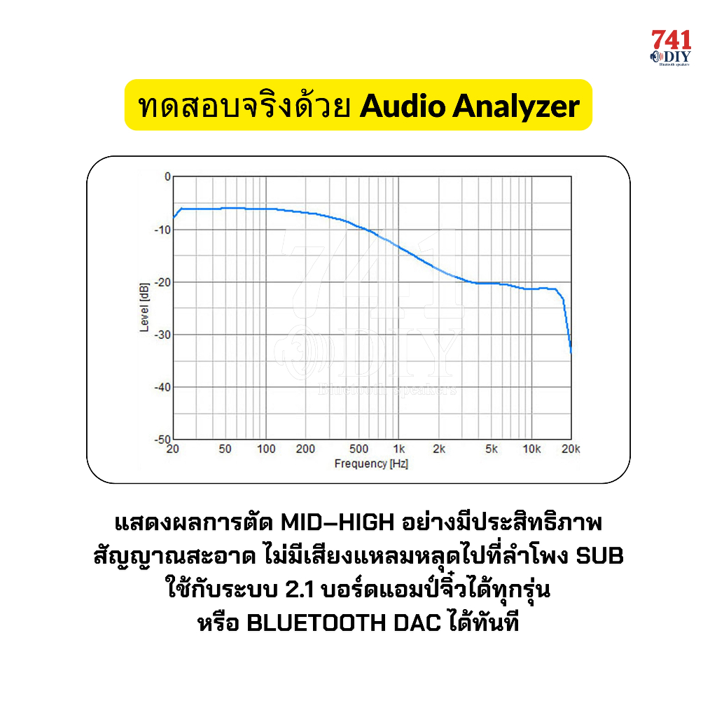 รูปภาพ 2