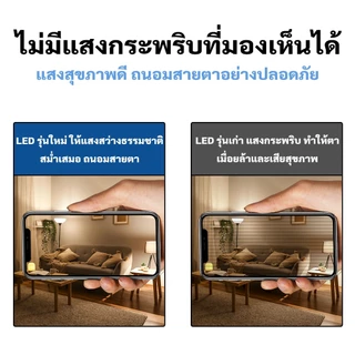 MIMI แผงไฟแม่เหล็ก แผ่นชิป แผ่นชิพ แผงไฟ ไฟเพดานLED โคมไฟเพดาน ขนาด 36W/48W/72W แผงไฟพดาน LED กลม