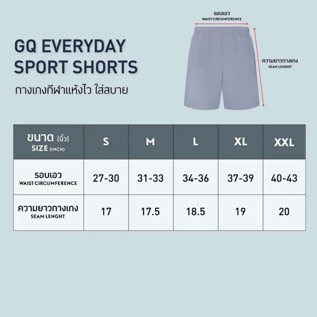 รูปภาพ 6