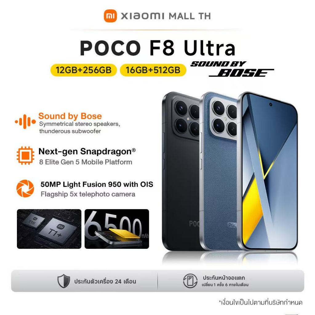 รูปภาพ 2