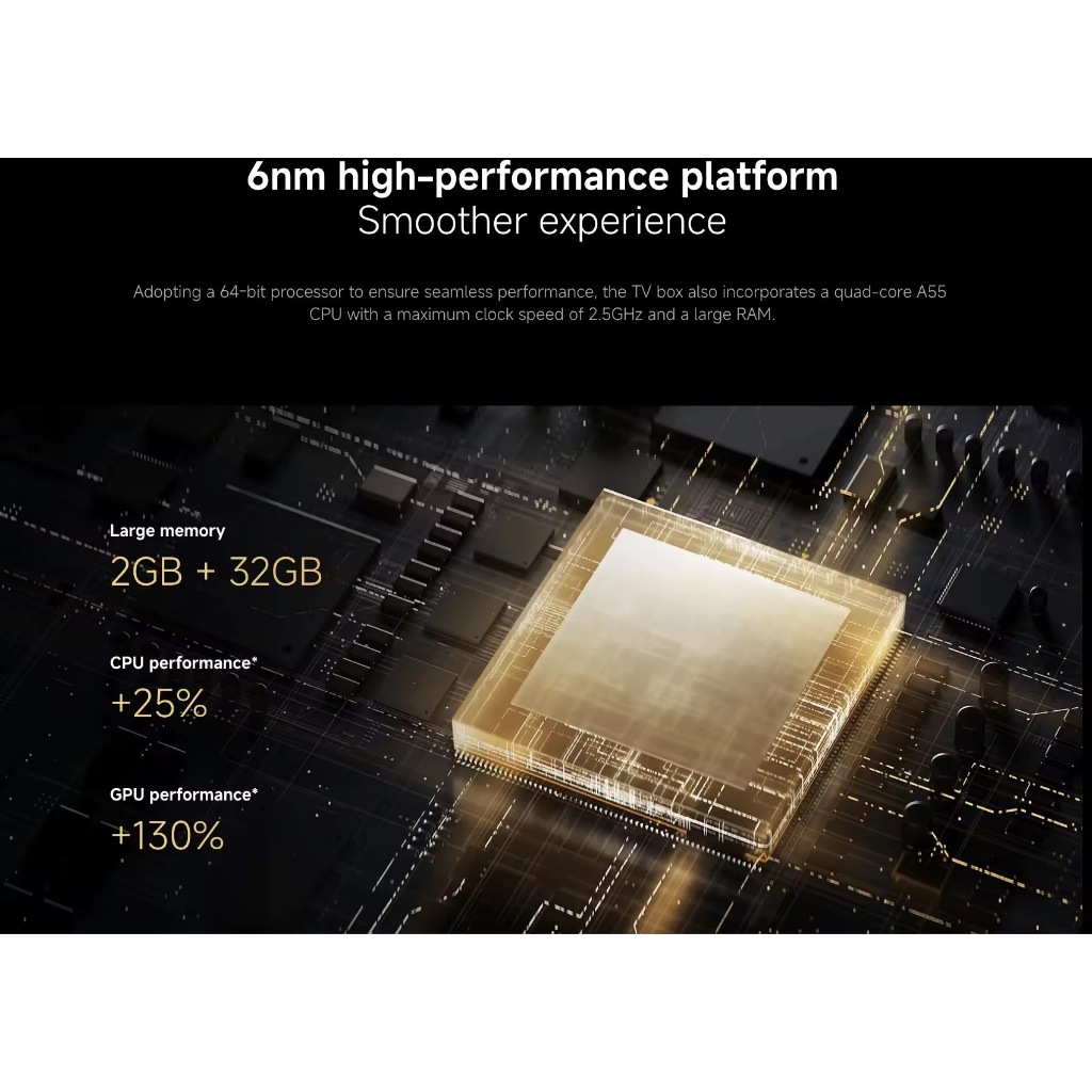 รูปภาพ 4