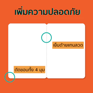 Mornington สมุดคัดลายมือ แบบฝึกหัดคัด ก.ไก่ ABC ตัวเลข 3ภาษา พร้อมระบายสี / เล่ม