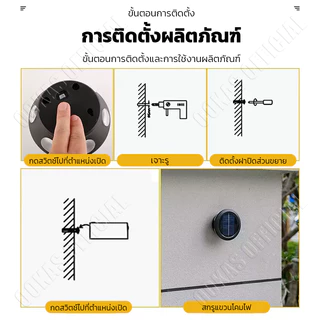 OOKAS โคมไฟติดผนังโซล่าเซลล์ รุ่น A04 Solar Wall Light 3/4/5/6 LED ไฟตกแต่งผนัง สําหรับตกแต่งสวน ทางเดิน กลางแจ้ง