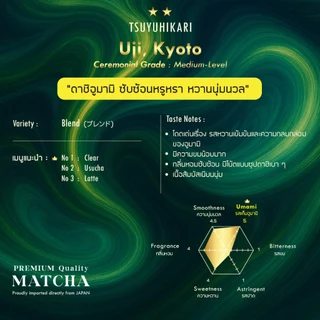 SOFUTO CREAM | ผงมัทฉะญี่ปุ่นแท้ เกรดพิธีการ สึยุฮิคาริมัทฉะ จากเมืองอูจิ (Tsuyuhikari Matcha – Uji Kyoto)