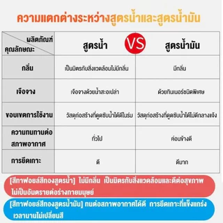 【ยาวนาน 100 ปี】สีทองทาพระ สีทองอะคริลิค สีทองคำแท้ สีทอง สีน้ำกันสนิม ลวดชุบทอง 24k สามารถใช้ในวัตถุพื้นผิวต่างๆ กันน้ำ