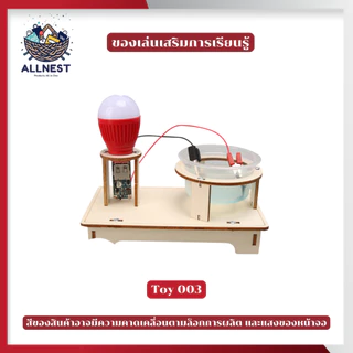 โมเดลไม้ ของเล่นวิทยาศาสตร์ งาน DIY ของเล่นประดิษฐ์ มีหลายแบบ ชุดของเล่นจำลอง เสริมทักษะเด็ก