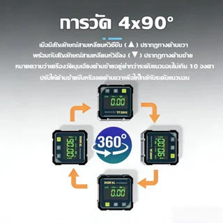 เครื่องวัดมุมคอด,เครื่องวัดระดับจอแสดงผลดิจิตอลสี่ด้านเครื่องวัดอุณหภูมิ,เครื่องวัดมุมเลเซอร์อิเล็กทรอนิ