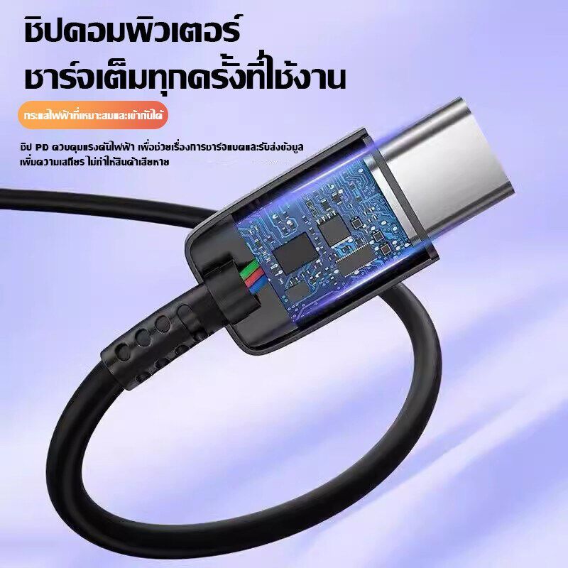 ชาร์จเร็วสุด ชุดชาร์จ 25W PD หัวชาร์จ+สายชาร์จ ชาร์จเร็ว type c 1 เมตร / 1.5 เมตร / 2 เมตร รับประกัน1 ปี - รูปที่ 5