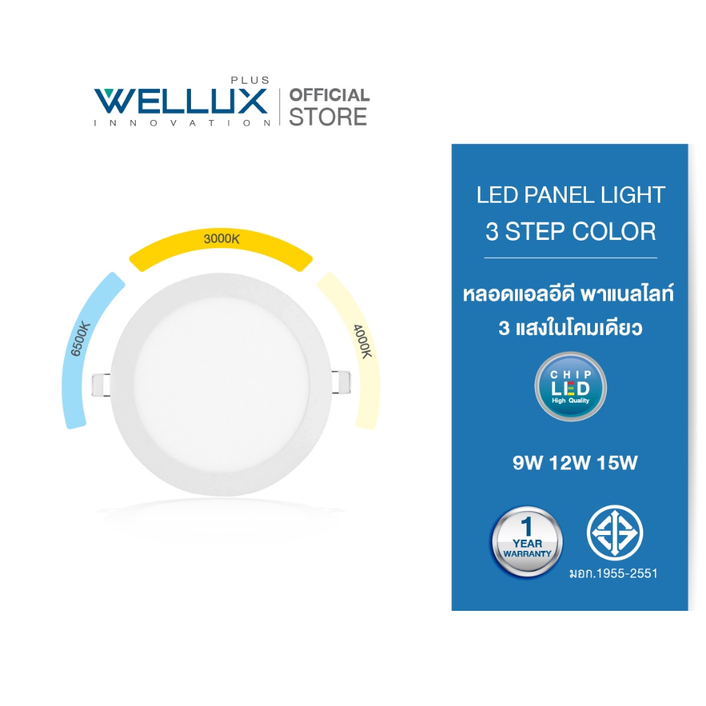 [3แสง]WELLUX โคมไฟดาวน์ไลท์ฝังฝ้า 9W 12W 15W ปรับได้ 3 แสงในโคมเดียว LED Downlight Panel light