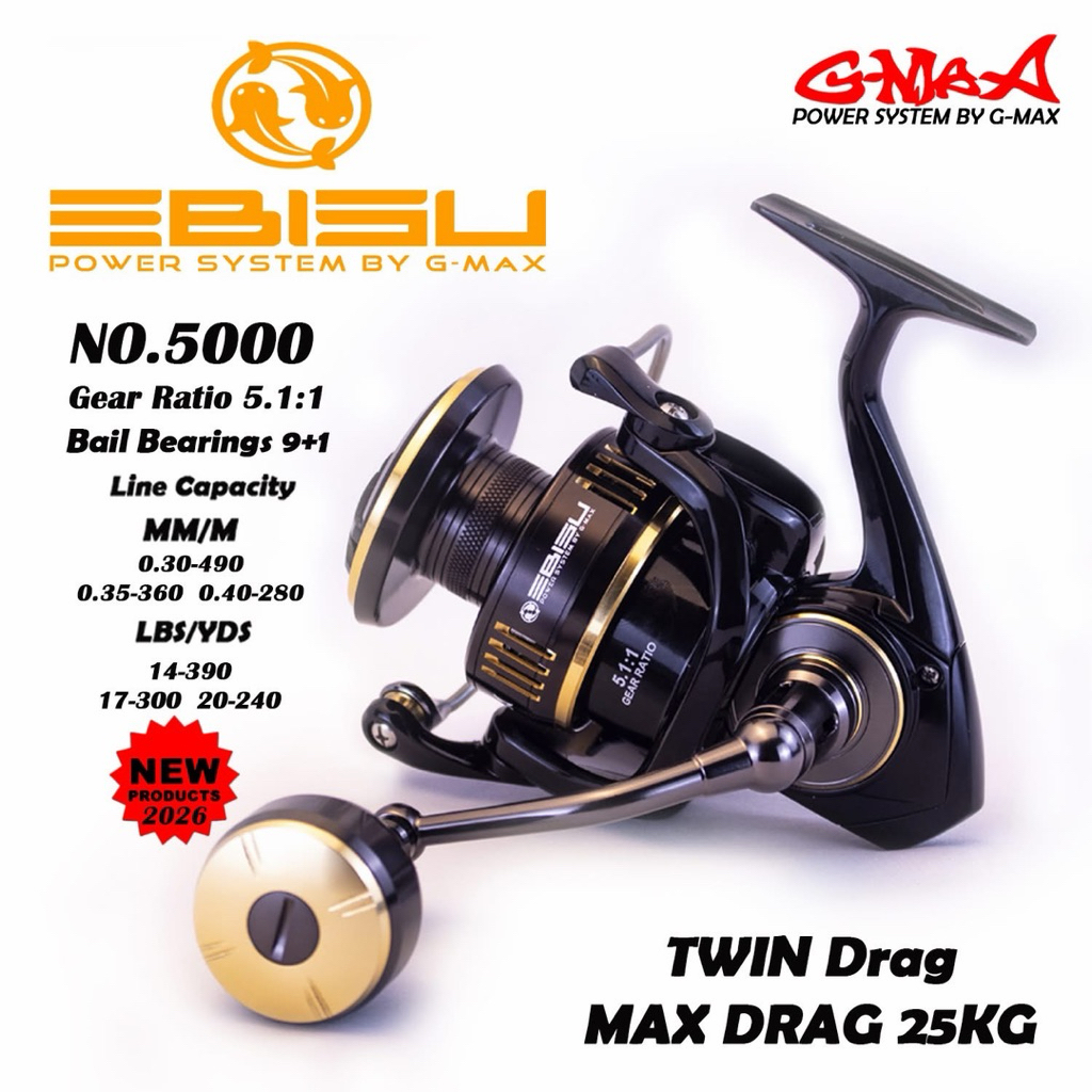รอกสปินGMAX EBISU เบอร์5000 ,7000