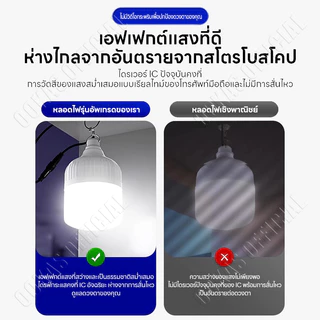 【ซื้อ 1 แถม 1】ไฟโซล่าเซลล์ 950000W โซล่าเซลล์ หลอดไฟ โซล่าเซลล์ LED solar cell กันน้ำ ชาร์จไฟอัตโนม