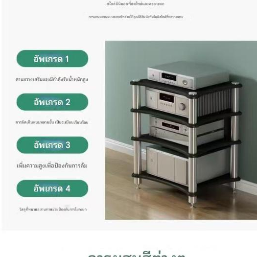 รูปภาพ 5