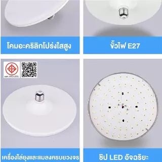 หลอดไฟ LED 100W หลอดไฟจานบิน ไฟเพดาน ไฟ LED หลอดไฟ UFO หลอดไฟอัจฉริยะ ใช้กับขั้ว E27 สว่าง ทนทาน ไฟแสงสีขาว หลอดไฟกลม