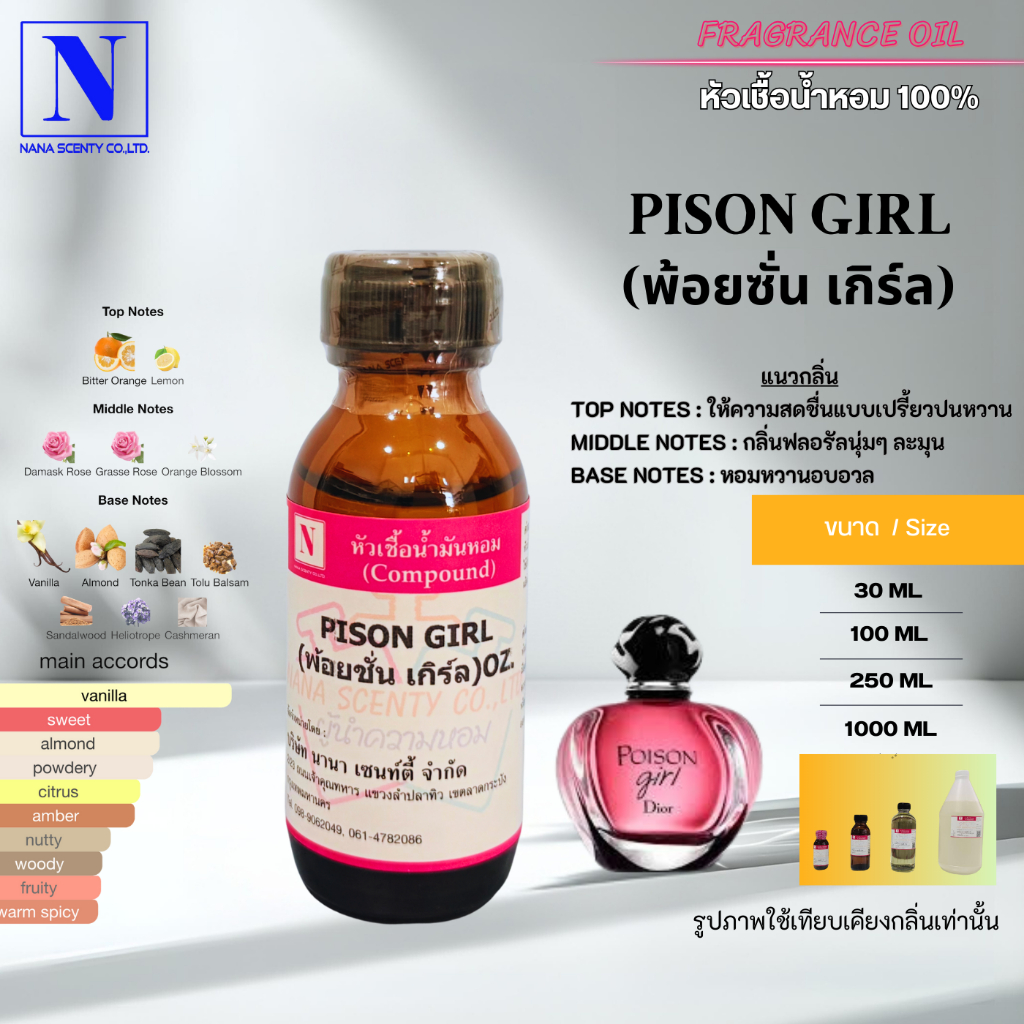 หัวเชื้อน้ำหอม 100% กลิ่นพ้อยซัน เกิร์ล (PISON GIRL)