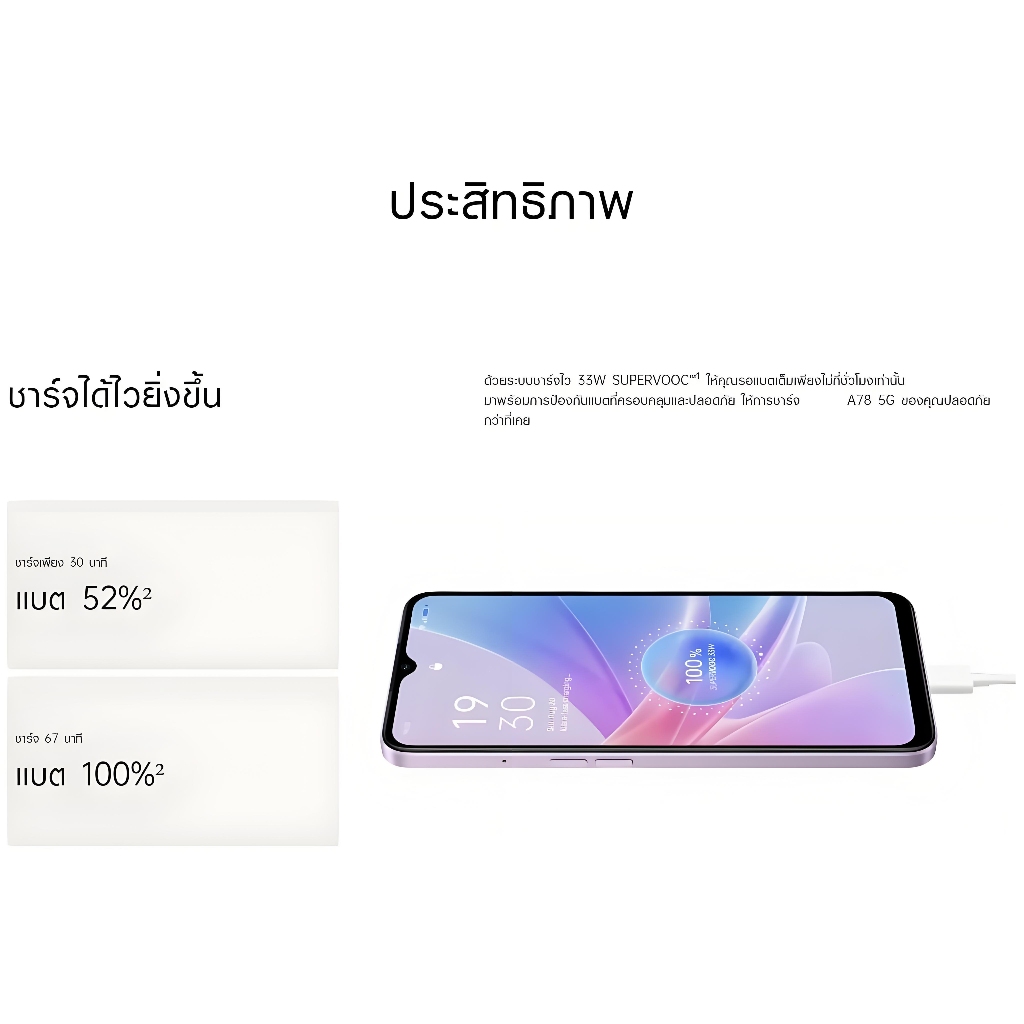 รูปภาพ 2