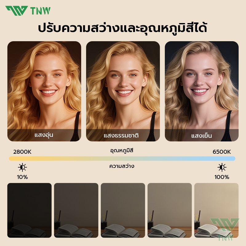 รูปภาพ 4