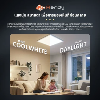 [3FREE1]RANDY LEDPanelLight 40W&48W RA90แสงนุ่มสบายตา โคมไฟติดเพดาน 4000K&6500K 3สีเลือกได้ประกัน3ปี