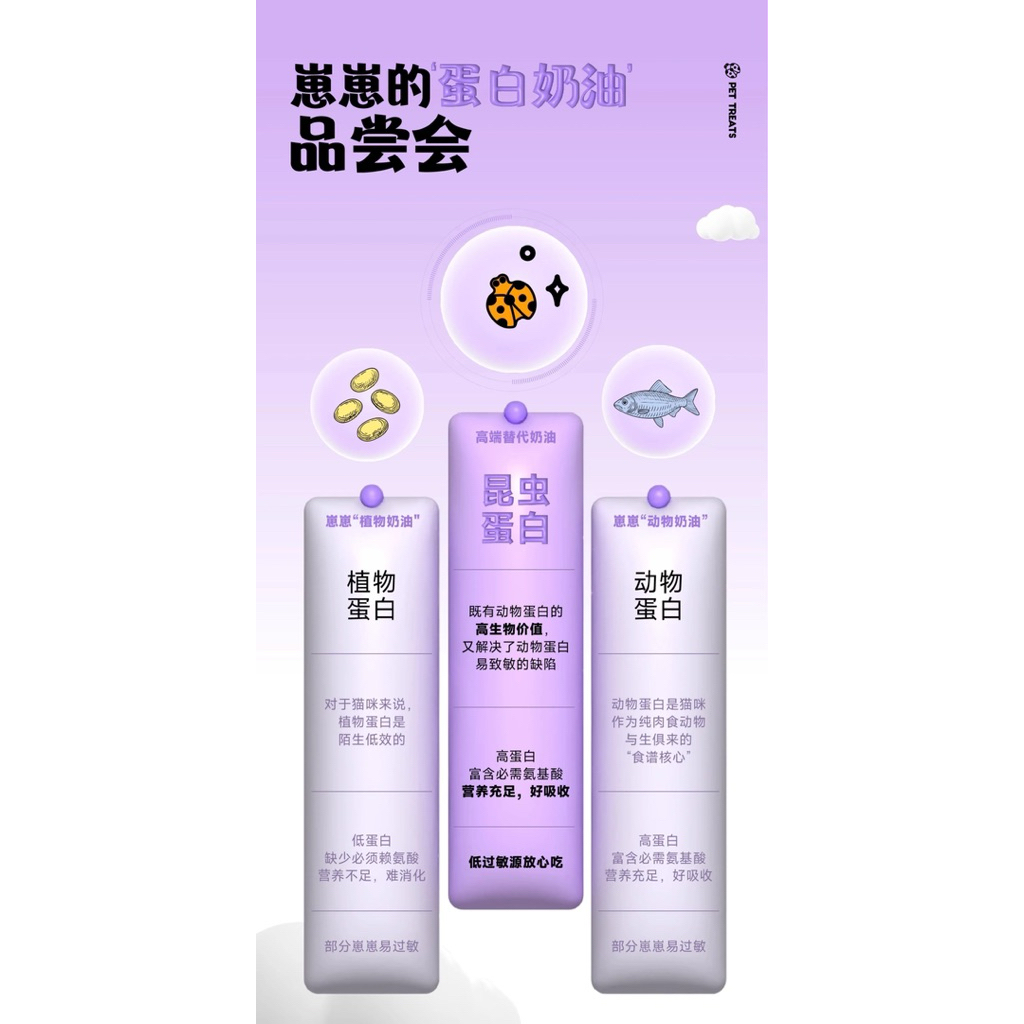 MOJO -  Probiotic Freeze-Dried ขนมแมวฟรีซดราย สูตรโพรไบโอติกส์ดูแลลำไส้ 56g - รูปที่ 6