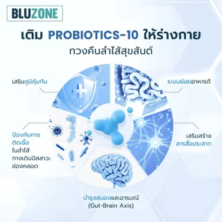 Bluzone Probiotics 10strains 10billion CFU