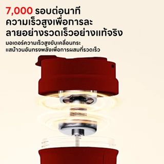 INSMART แก้วปั่นอัตโนมัติ ของขวัญสายชง 450ml ปั่นเร็ว 7000 รอบ ละลาย 3 วิ แบต 500mAh พกพาง่าย ใช้ได้ทั้งบ้านและที่ทำงาน