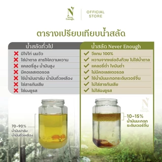 Never Enough เนเวอร์อีนัฟ น้ำสลัดน้ำมันมะกอก ขวด 255g [เซต 2 ขวด]