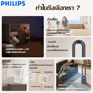 พัดลมไร้ใบพัด เครื่องฟอกอากาศที่เงียบเป็นพิเศษ ลมไหลเวียนแบบเทอร์โบชาร์จ หน้าจอสัมผัส + รีโมทคอนโทรล จ่ายลมมุมกว้าง