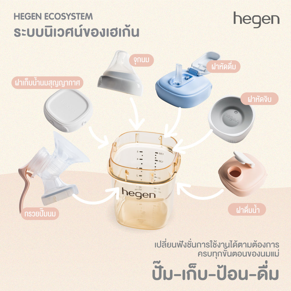 Hegen - Straw Spout v3 Auburn ฝาหัดดื่มพร้อมหลอด สีน้ำตาลแดง สำหรับ 9 เดือน+ - รูปที่ 5