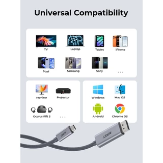 AUKEY สายDP USB-C to DisplayPort 8K Cable 2m CB-DCD141
