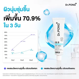 Dr.PONG U9.9 RENEWAL CREAM 50g ครีมแก้ผิวแห้งลอก ขนคุด ศอกด้าน เข่าด้าน ผิวนุ่มชุ่มชื้น