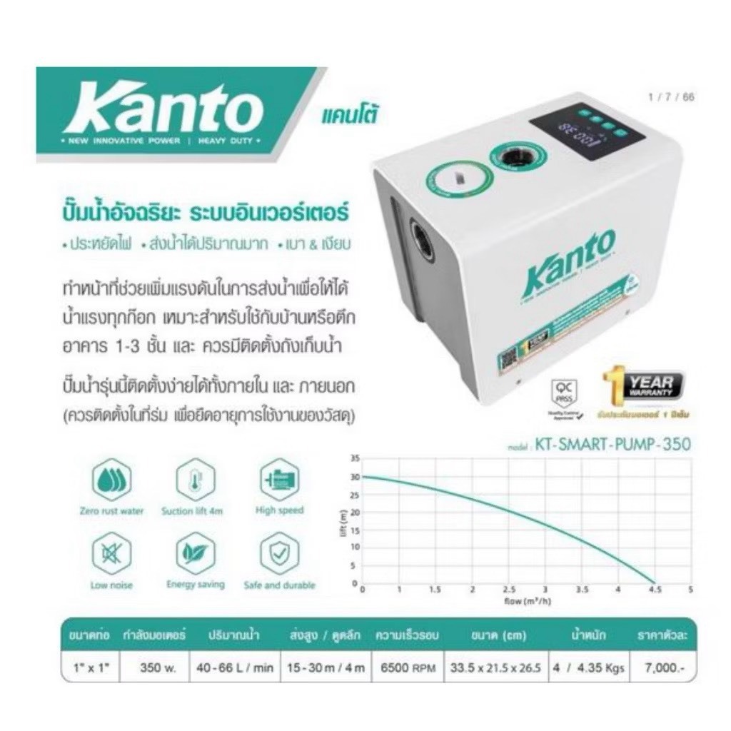 KANTO ปั๊มน้ำอัจฉริยะแรงดันคงที่ รุ่น KT-SMART-PUMP-350 220V.กำลัง 350 วัตต์ ท่อเข้าออก 1 นิ้ว 2 ใบพัด ปั๊ม เสียงเงียบ