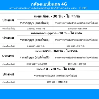 V380 Pro สามหน้าจอ CCTV พลังงานแสงอาทิตย์กลางแจ้ง IP66 กันน้ำ VTS28 กล้องไร้สายแบตเตอรี่ในตัว กล้อง Wifi ซิมการ์ด 4G