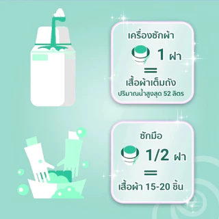 Downy XL ดาวน์นี่ Expert ปรับผ้านุ่ม ผลิตภัณฑ์ปรับผ้านุ่ม สูตรเข้มข้นพิเศษ ตากผ้าในร่ม ถุงเติม 2.1 ลิตร
