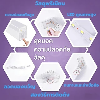 จัดส่ง 24 ชั่วโมง ไฟรังผึ้ง LED หกเหลี่ยม 3 หลุม ติดเพดาน สว่างสูง กันน้ำ ต่อเชื่อมไร้รอยต่อ ใช้ในโรงรถ ล้างรถ