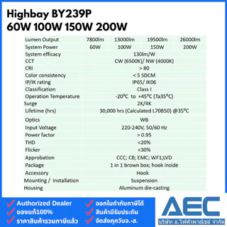 PHILIPS โคมไฮเบย์ LED SmartBright Highbay รุ่น BY239P 60w 100w 150w 200w (แสงขาว 6500K)