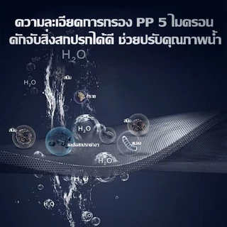 ตัวกรองท่อแบบ PP Cotton ตัวกรองน้ำก่อนเข้า (Pre-filter) ดีไซน์แบบถอดล้างได้ ป้องกันฝักบัวอุดตัน ไส้กรอง PP สามารถเปลี่ยน