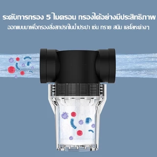 ตัวกรองท่อแบบ PP Cotton ตัวกรองน้ำก่อนเข้า (Pre-filter) ดีไซน์แบบถอดล้างได้ ป้องกันฝักบัวอุดตัน ไส้กรอง PP สามารถเปลี่ยน