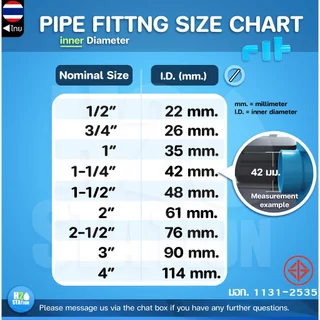 ข้อต่อลด PVC (หนา) ต่อตรงลด (1-1/2 x 1/2, 3/4, 1, 1-1/4 นิ้ว) ข้อต่อท่อ ตราช้าง SCG พีวีซี