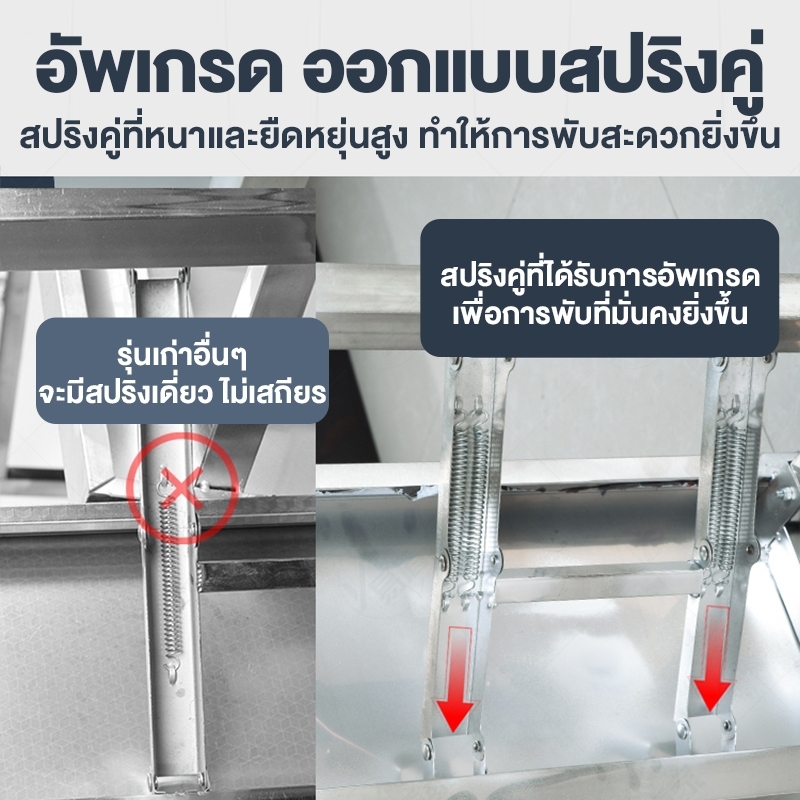 【ขายดี 】คุณภาพสูง โต๊ะสแตนเลส  พับเก็บได้ โต๊ะทำงาน 304 stainless steel table ขอบล้อม ทำความสะอาดง่าย 80\100\120 - รูปที่ 3