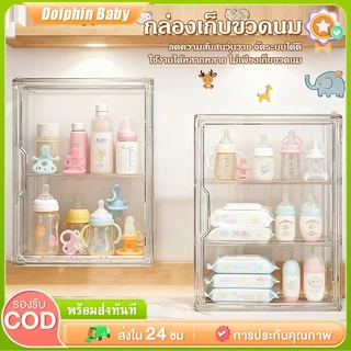กล่องเก็บขวดนมสำหรับเด็กทารกความจุขนาดใหญ่ สามารถเก็บขวดนม ชาม ช้อน กล่องเก็บของกันฝุ่น 4 ชั้น พร้อมฝาปิด ตู้เก็บของกระจ