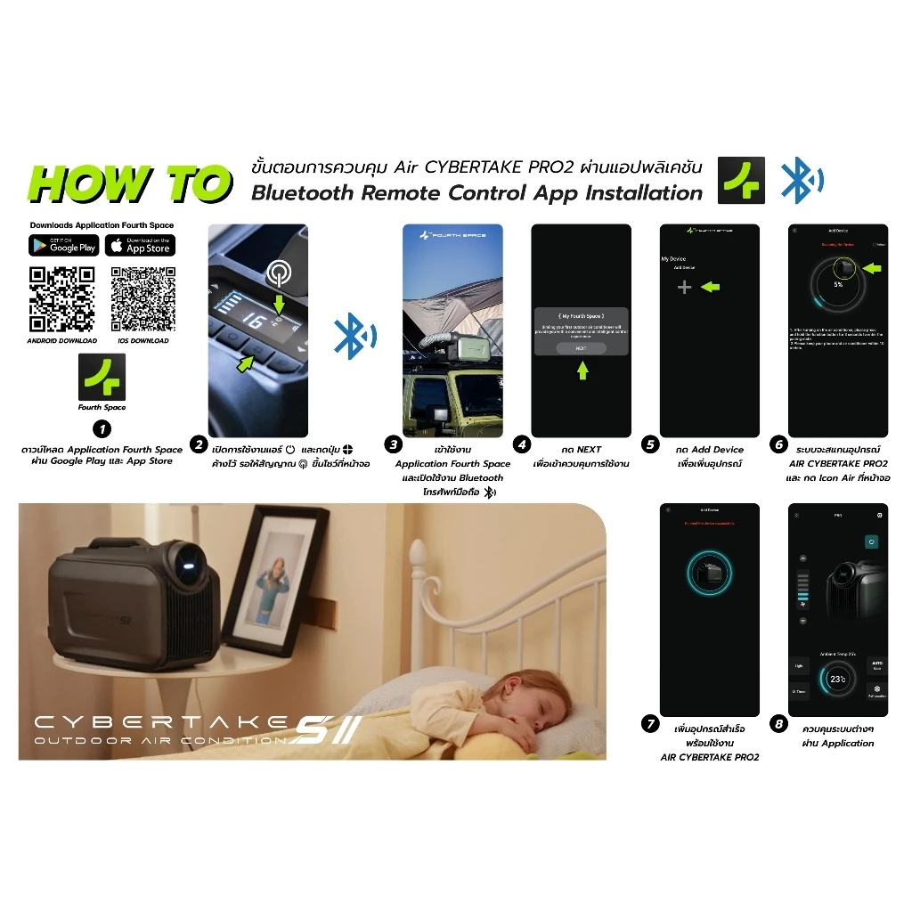 Cybertake S2 Pro แอร์เคลื่อนที่แคมป์ปิ้ง 5100BTU รองรับ 48V/220V thumbnail 8