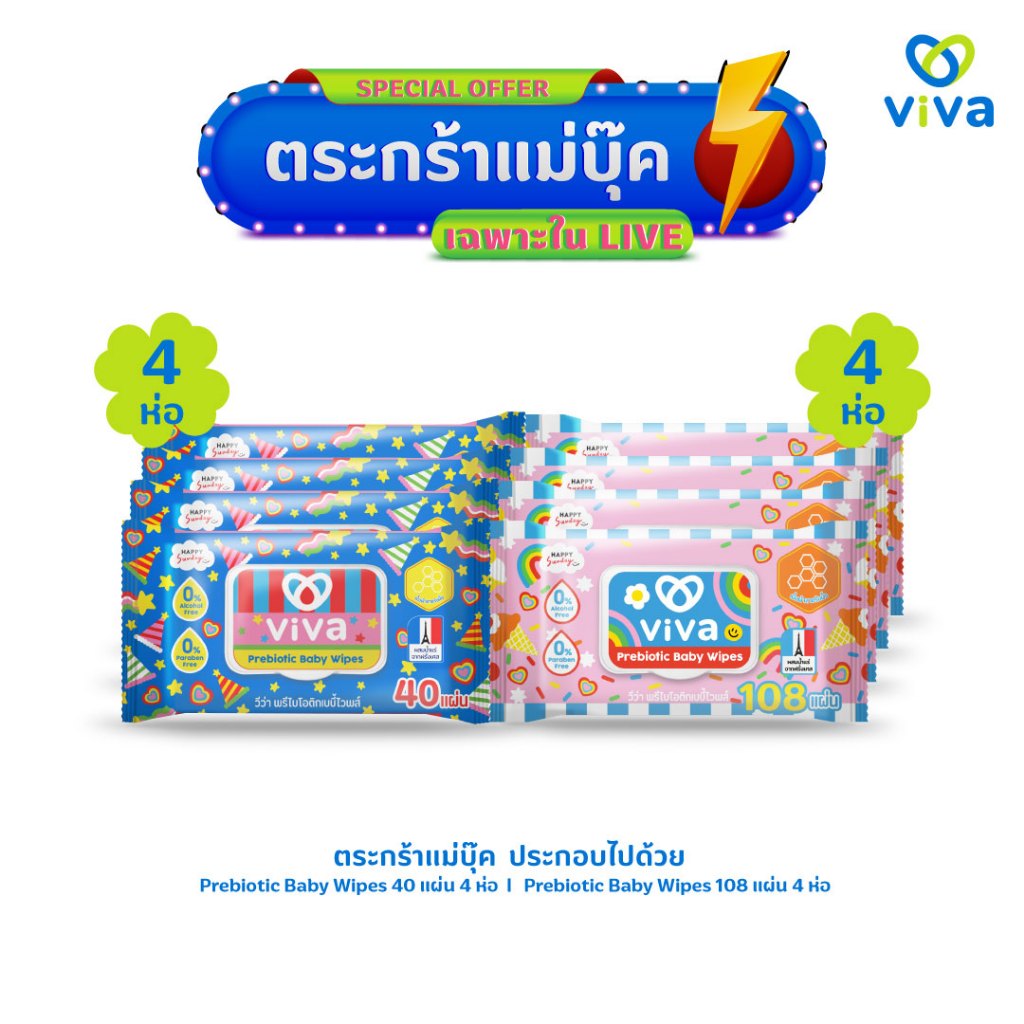 ตะกร้าแม่บุ๊ค ViVa x Happy Sunday Prebiotic Baby Wipes40แผ่น แพ็ค 4 ห่อจับคู่ ขนาด108แผ่น แพ็ค 4 ห่อ
