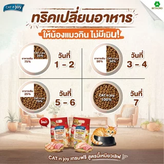 CAT n joy อาหารแมว สูตรเกรนฟรี Grain Free สำหรับแมวโต 1 ปีขึ้นไป รสแซลมอนและทูน่า ขนาด 1 กก.