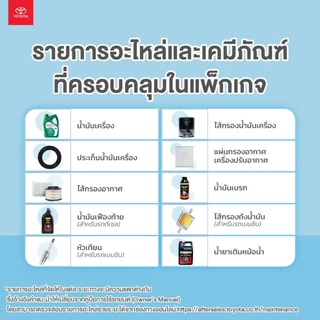 TOYOTA Smart Plan แพ็กเกจอะไหล่เช็กระยะแบบเหมาจ่าย รุ่น Toyota Corolla Cross ปี 2020 ขึ้นไป