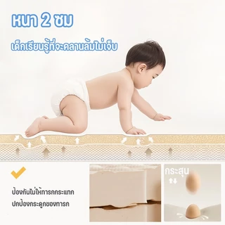 แผ่นโฟมจิ๊กซอว์ ถูกที่สุด มีขอบปิดขนาด60*60 ซม.ความหนา2ซม แผ่นรองคลานEVA💯% แผ่นโฟมรองคลานกันกระแทก คละสีได้จ้า