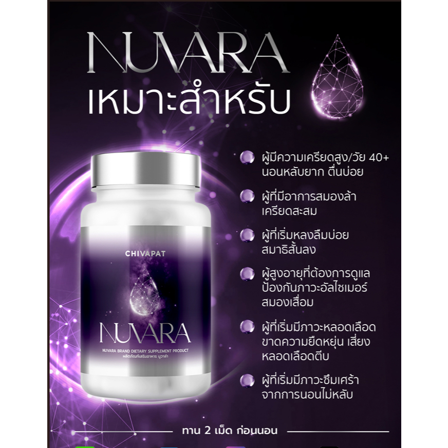 NUVARA นูวาร่า แบรนด์ชีวภัต Brain & Sleep ช่วยเรื่องการนอน หลับลึก หลับสนิท ผ่อนคลาย บำรุงสมอง อัลไซเมอร์ ความจำ