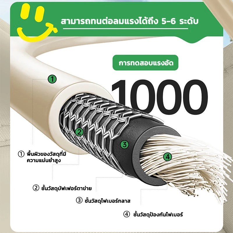 เต็นท์กางอัตโนมัติ สำหรับ 3-4 คน / 5-8 คน thumbnail 9