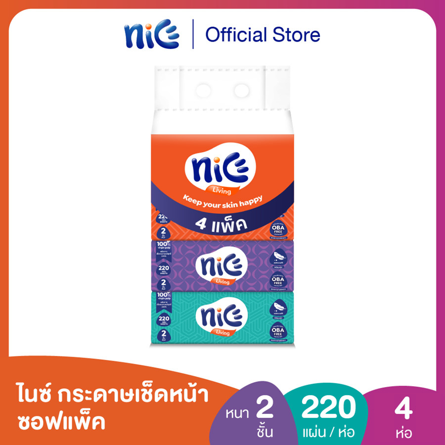Nice ไนซ์ ซอฟท์แพ็ค กระดาษเช็ดหน้า 220แผ่น แพค 4 ห่อ (ทิชชู่ กระดาษทิชชู่)